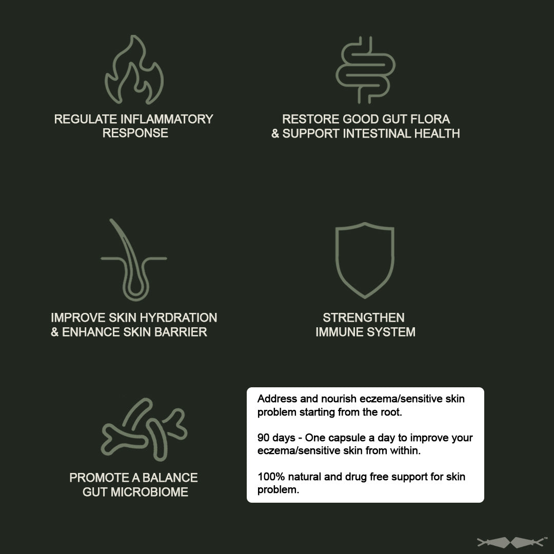 Avva Reliefs ECZEMA ESSENTIALS™