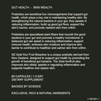 SKIN & GUT™