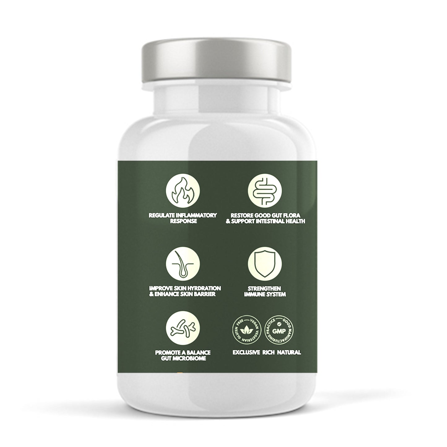 SKIN & GUT™